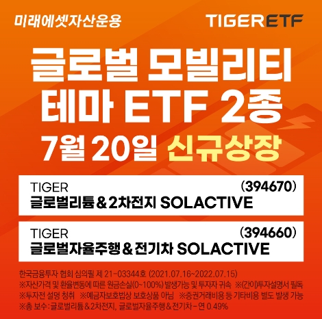 미래에셋자산운용, 글로벌 테마형 TIGER ETF 신규 상장 이벤트