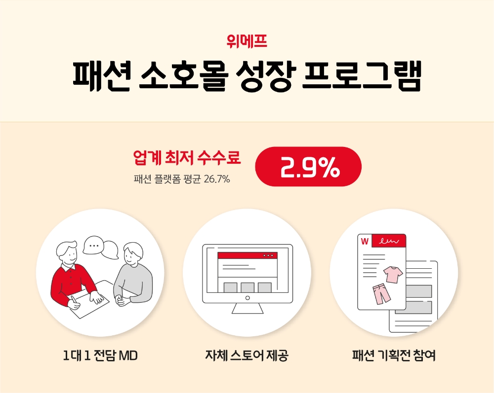 위메프, 패션 소호몰 돕는다…‘최저수수료·1대1 전담 MD’ 지원
