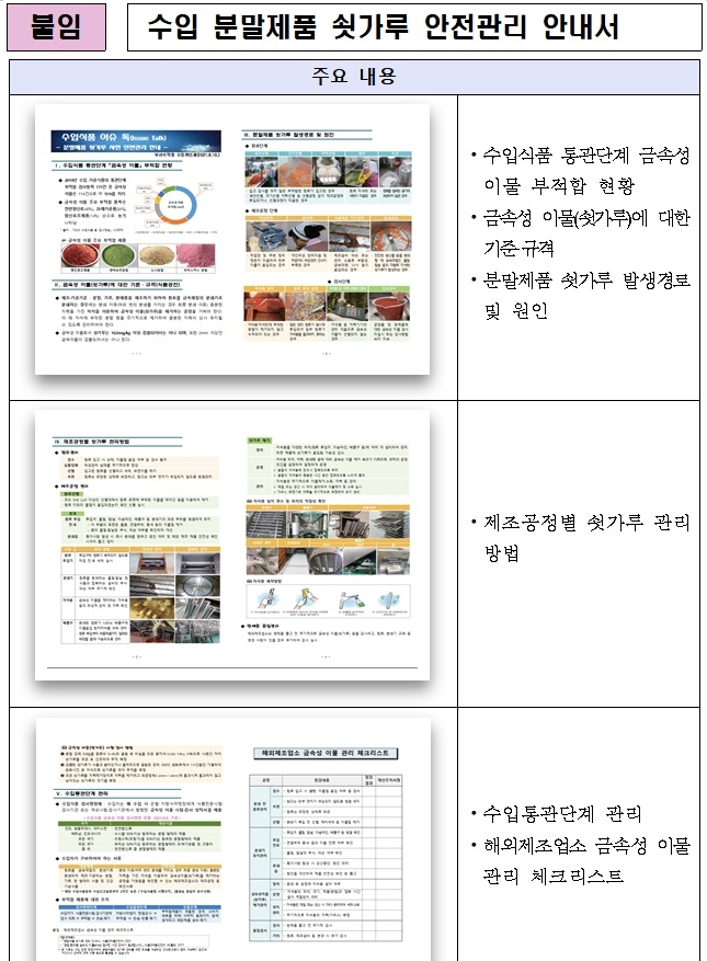 (제공=부산식약청)