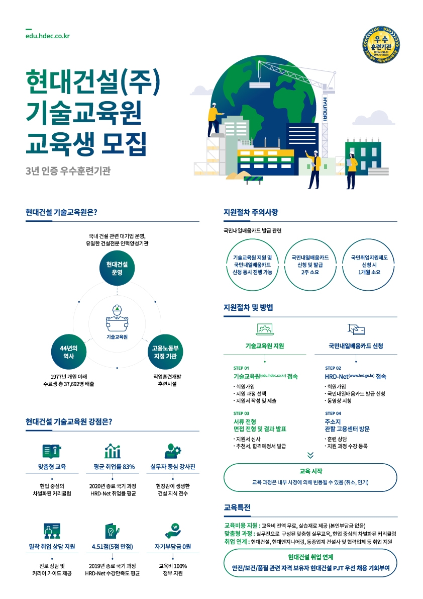 현대건설 기술교육원, 2021년 하반기 교육생 모집