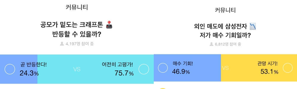 두나무 ‘증권플러스‘ 진행 설문 조사 결과 발표