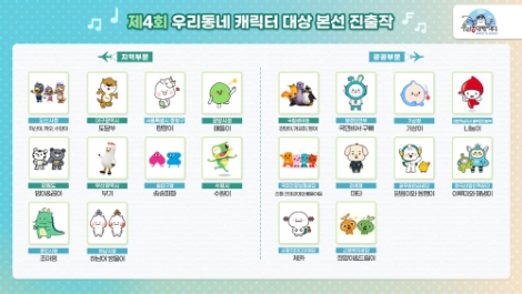 콘진원, ‘제4회 우리동네 캐릭터 대상’ 본선 투표 온라인 진행