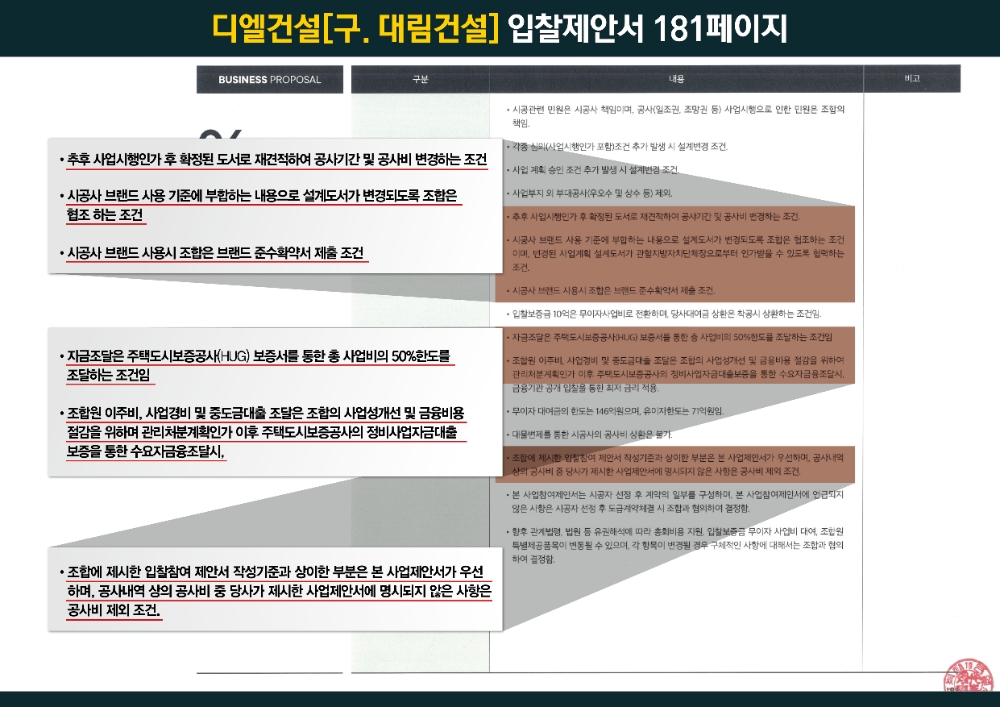 석관1의3구역, ‘e편한세상’ 브랜드 못 달수도…“조합원들 어쩌나”