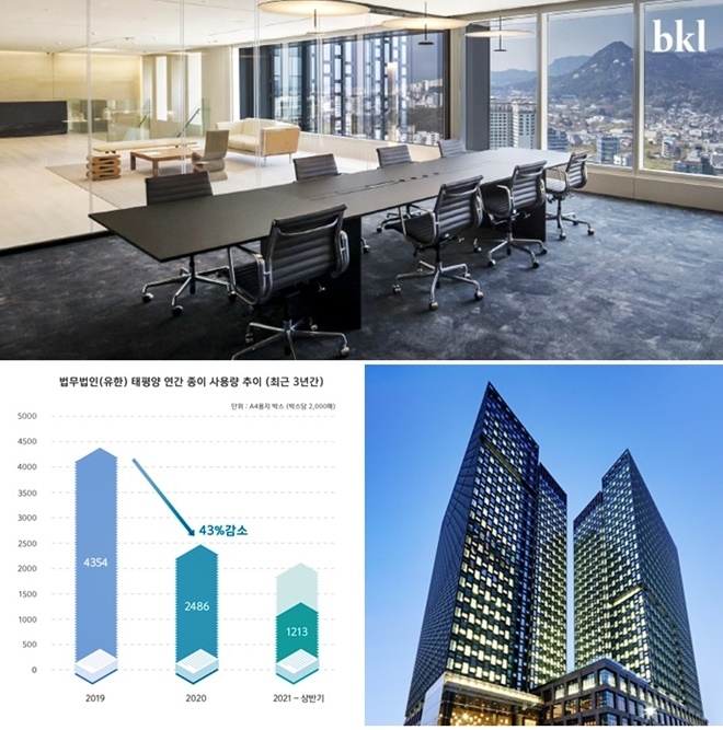 친환경 물품으로 이뤄진 사무실과 친환경 건물.(사진제공=법무법인 태평양)