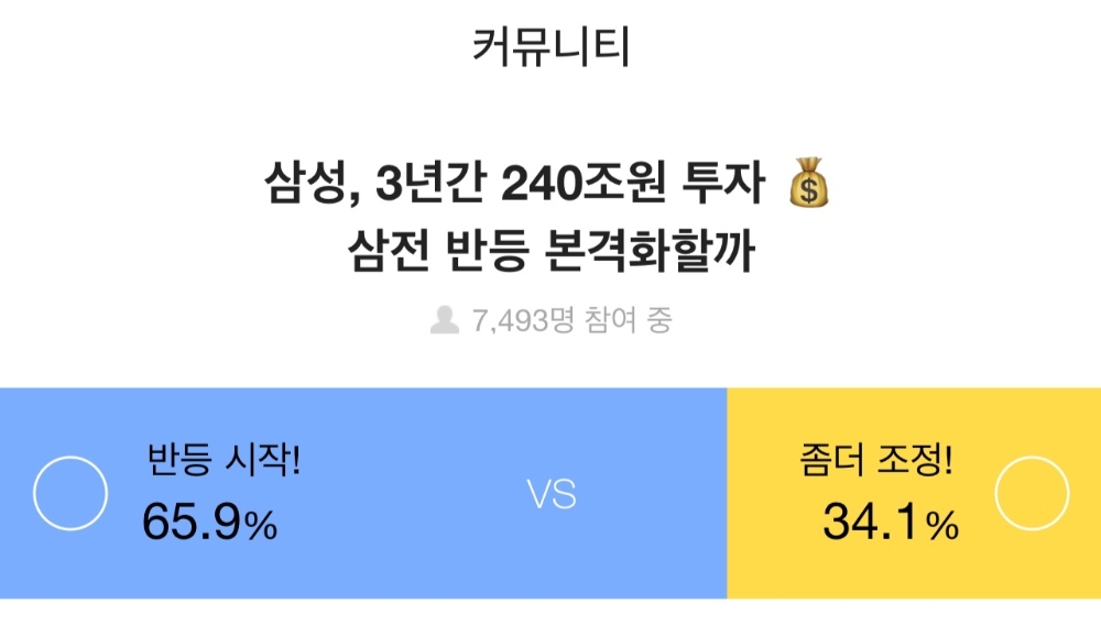 증권플러스, 주식 투자자 81.5%, “엔씨소프트, 가격 조정 필요”