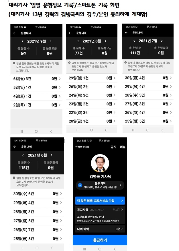 (제공=부산이동·플랫폼노동자지원센터 도담도담)