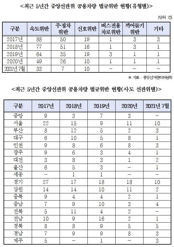 (제공=박재호의원실)