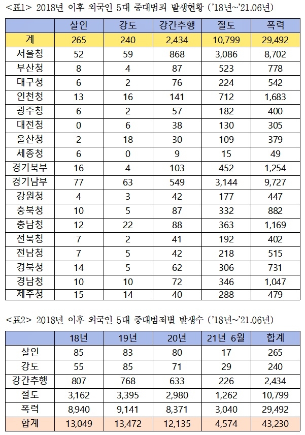 (제공=박재호의원실)