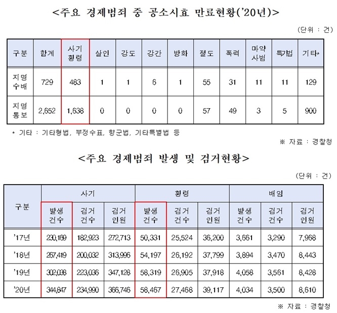 (제공=박재호의원실)
