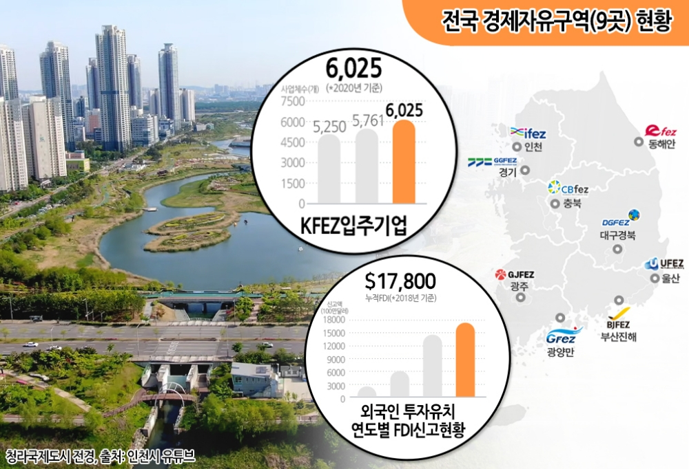 지역 부촌 ‘경제자유구역’ 일대 1만6000여 가구 분양