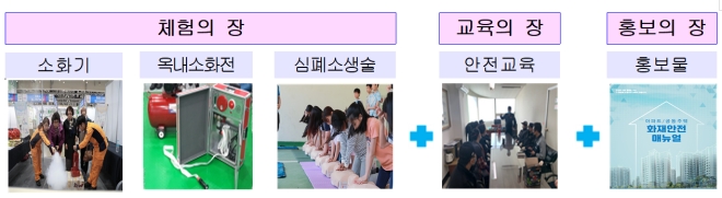 (제공=부산소방재난본부)