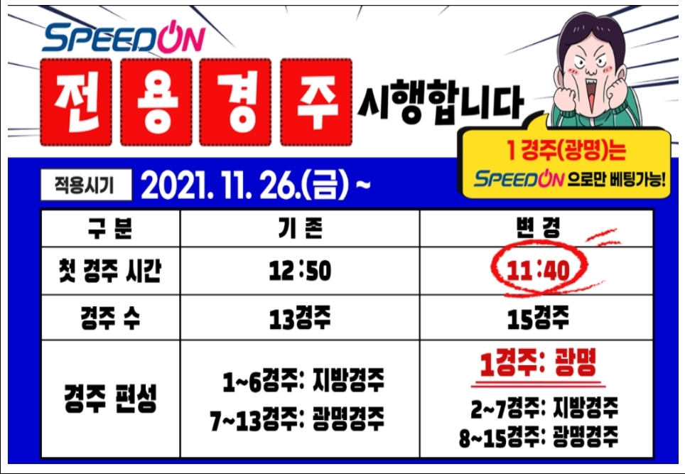 경정 16기 신인왕전 개최, 데뷔 첫 타이틀의 주인공은 누구?