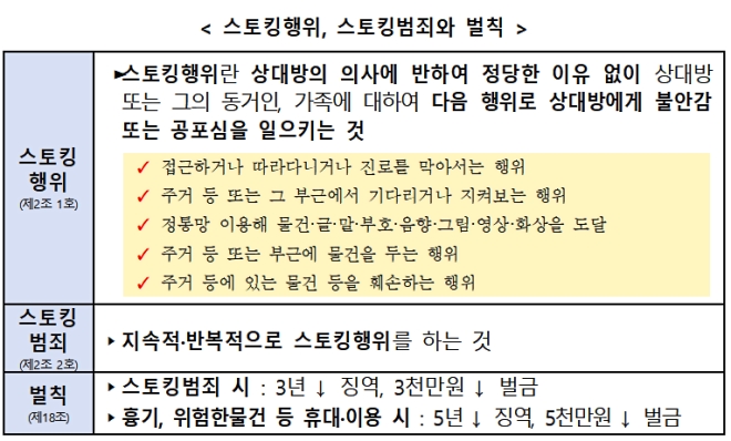 (제공=대구경찰청)