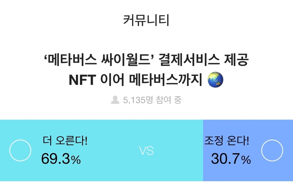 증권플러스, 주식 투자자 10명 중 8명, “자율주행 애플카 최대 수혜주는 ‘LG전자’”