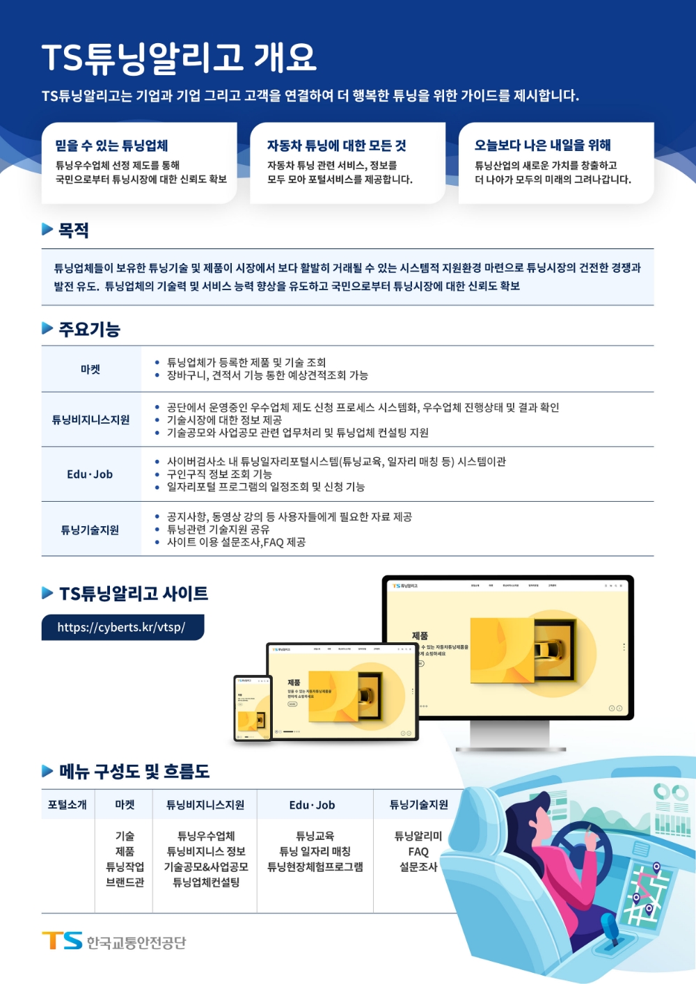 튜닝제품 정보를 한 눈에…‘TS튜닝알리고’ 오픈