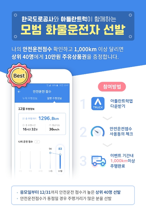 도로공사, ‘아틀란 트럭’ 앱 활용해 모범 화물운전자 선발