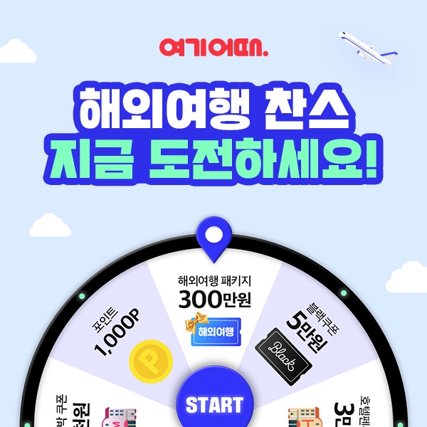 여기어때, 괌 해외여행 선물 증정 이벤트 실시