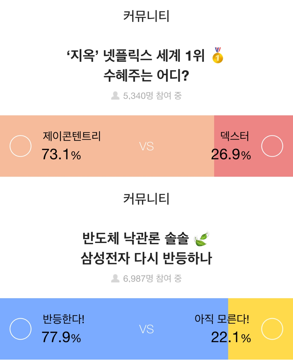 증권플러스, 주식 투자자 10명 중 7명 “넷플릭스 세계 1위 ‘지옥’, 수혜주는 제이콘텐트리”