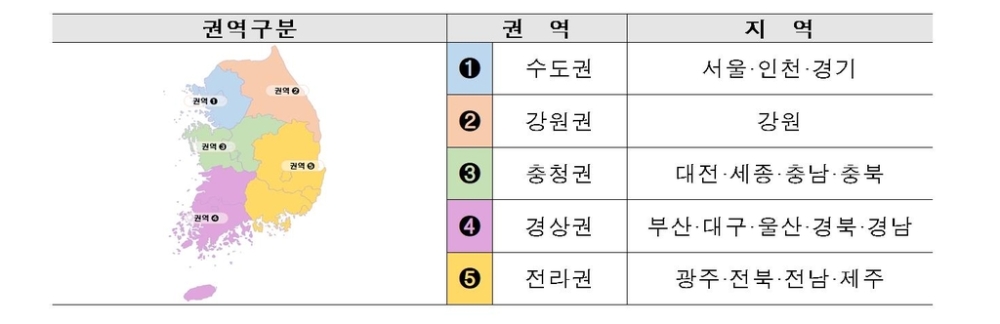 국토부, '공공건축물 그린 리모델링' 지역거점 플랫폼 선도기관 모집