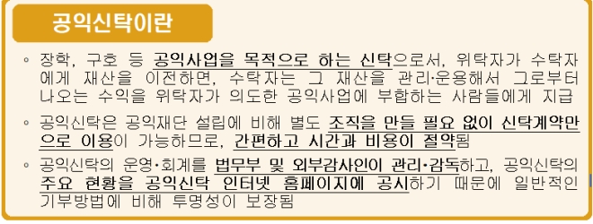 공익신탁