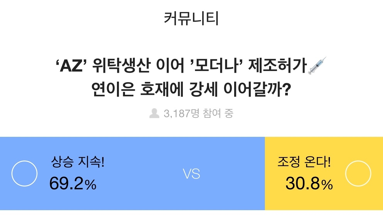증권플러스, 주식 투자자 10명 중 8명 “’12월의 강자’ LG전자 기세 이어갈 것”