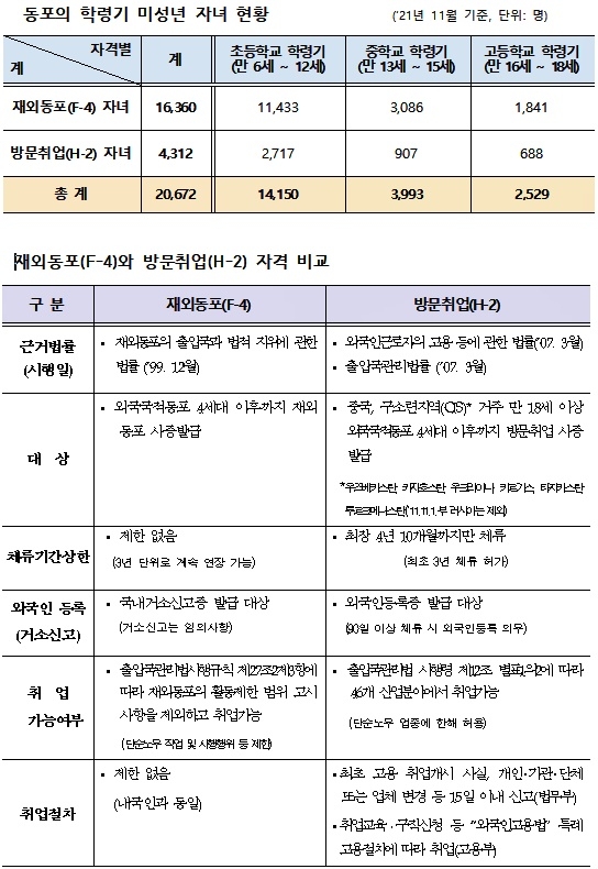(제공=법무부)
