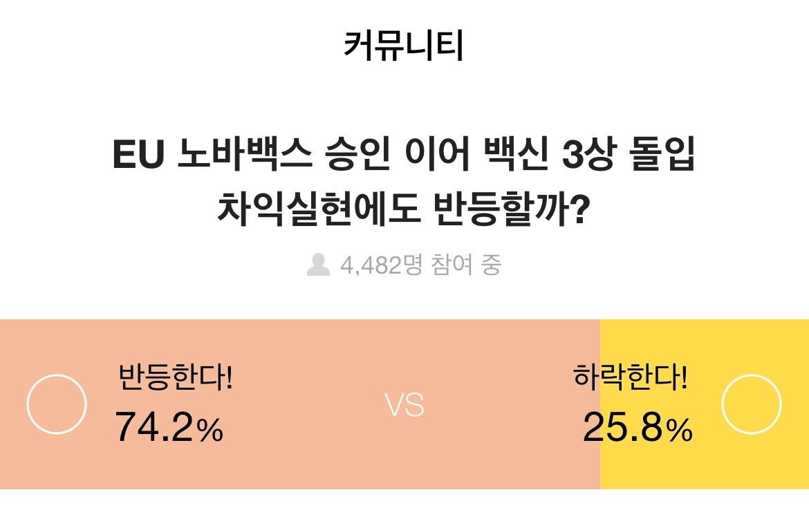 증권플러스, 주식 투자자 10명 중 8명, "미국 마이크론 '어닝 서프라이즈'…삼성전자 기대감 커"