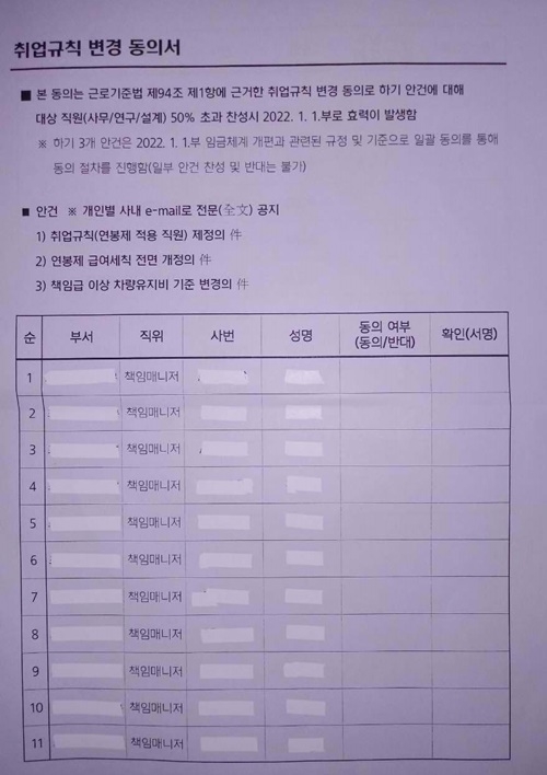 (제공=현중지부)