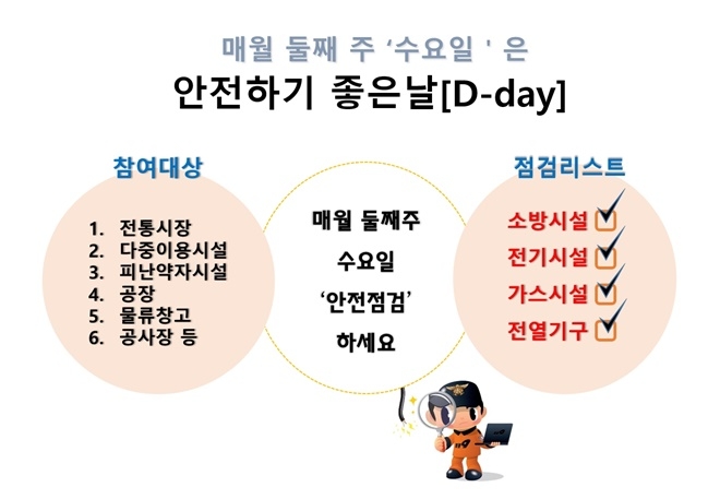 (사진제공=진주소방서)