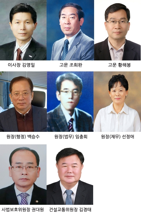 한국갈등조정진흥원 제 2대 C대