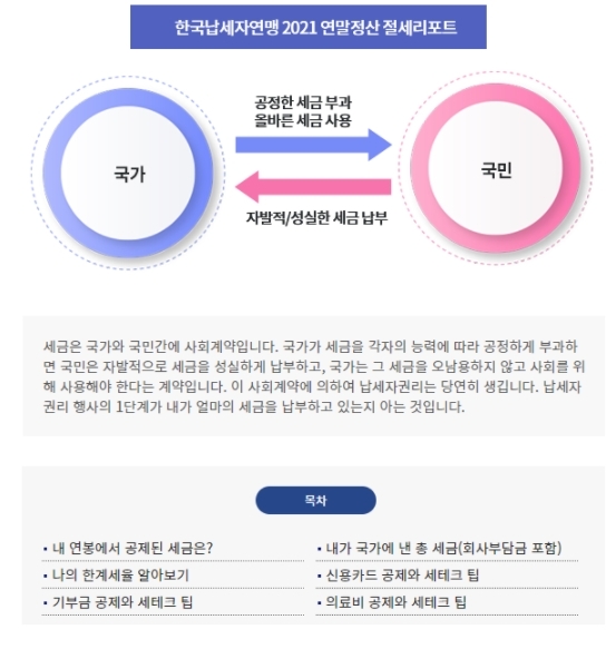 '연말정산 계산기 절세리포트'로 합리적 지출계획 세우세요
