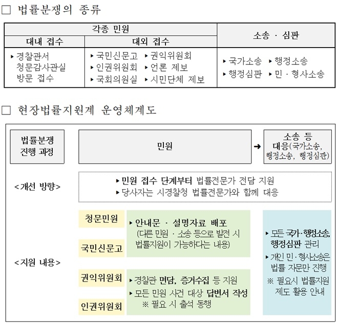 (제공=부산경찰청)