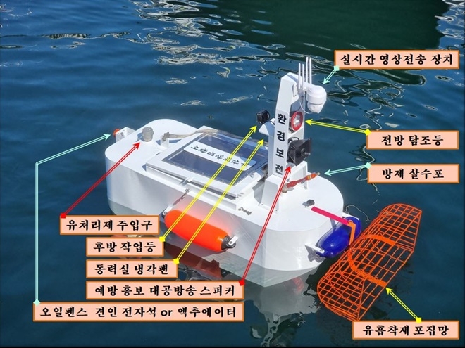 각부명칭도(제공=부산해양경찰서)