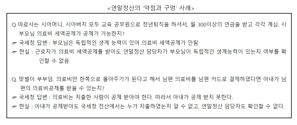 ‘국세청에서 알려줄 수 없는 연말정산의 비밀’ 영상 공개