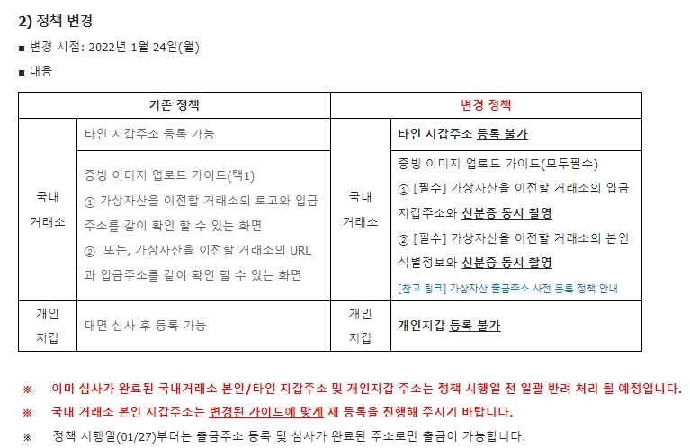 빗썸이 공지사항을 통해 안내한 '가상자산 출금주소 사전 등록 일시 중지 및 정책 변경 안내' 이미지. 사진=빗썸 내 캡쳐