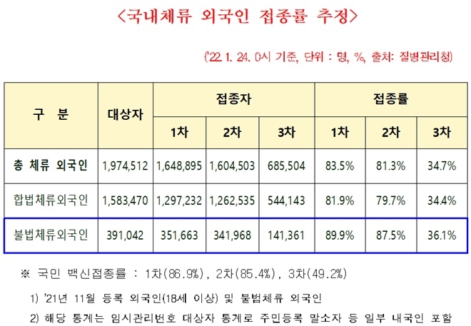 (제공=법무부)