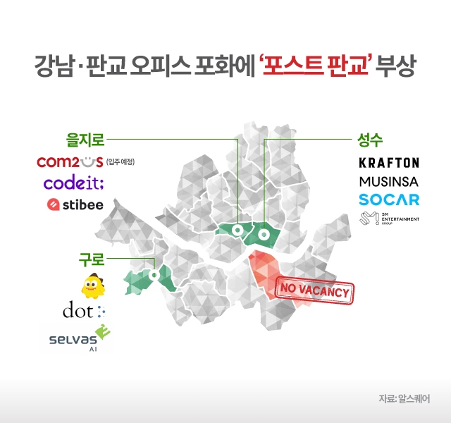 강남∙판교 오피스 포화에 ‘포스트 판교’ 부상…성수∙을지로∙G밸리 1순위 차지