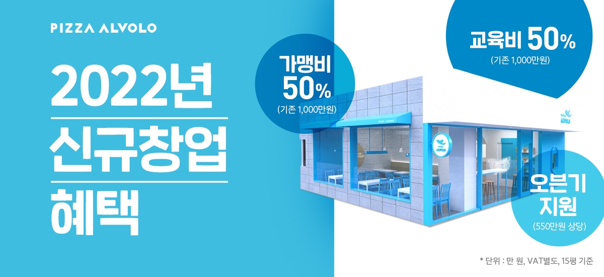 피자알볼로, 2022년 신규 창업자 위해 창업지원 나선다