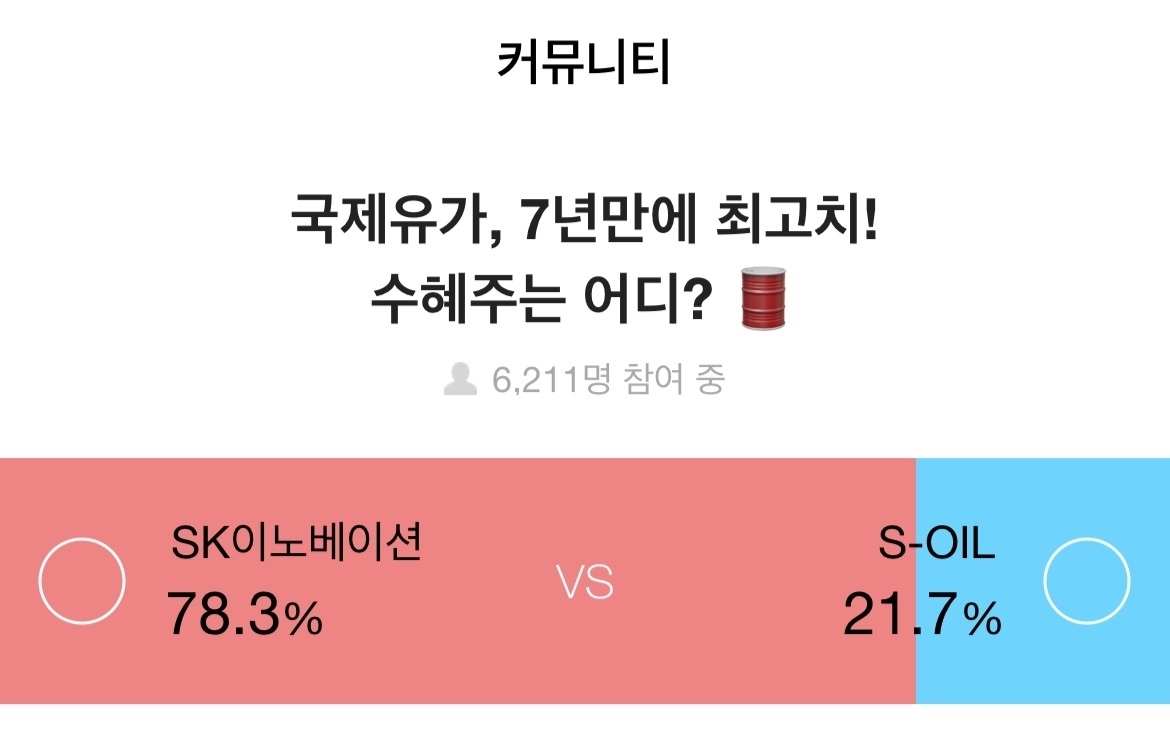 증권플러스, 주식 투자자 10명 중 8명, 마이크로소프트 블리자드 인수 소식에 상승 기대