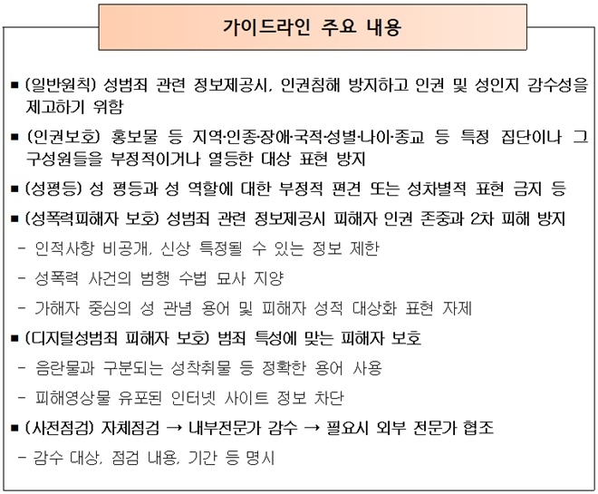 가이드라인 주요내용.(제공=법무부)