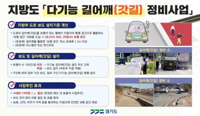 다기능 길어깨(갓길) 정비사업 안내포스터