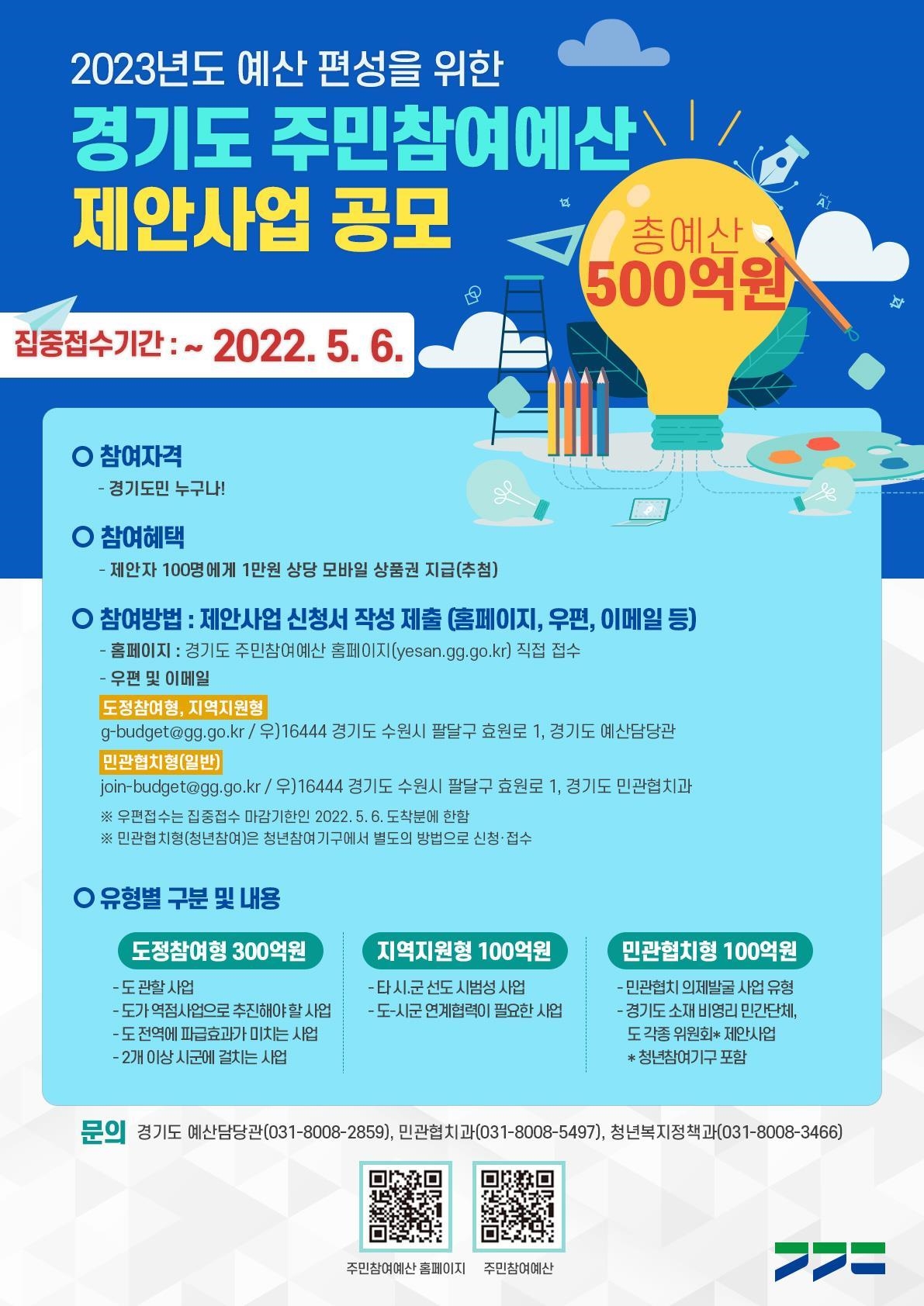 주민참여예산 제안사업 공모 포스터