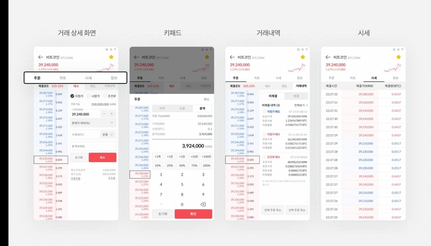 코빗, 모바일 웹 UI·UX 전면 리뉴얼