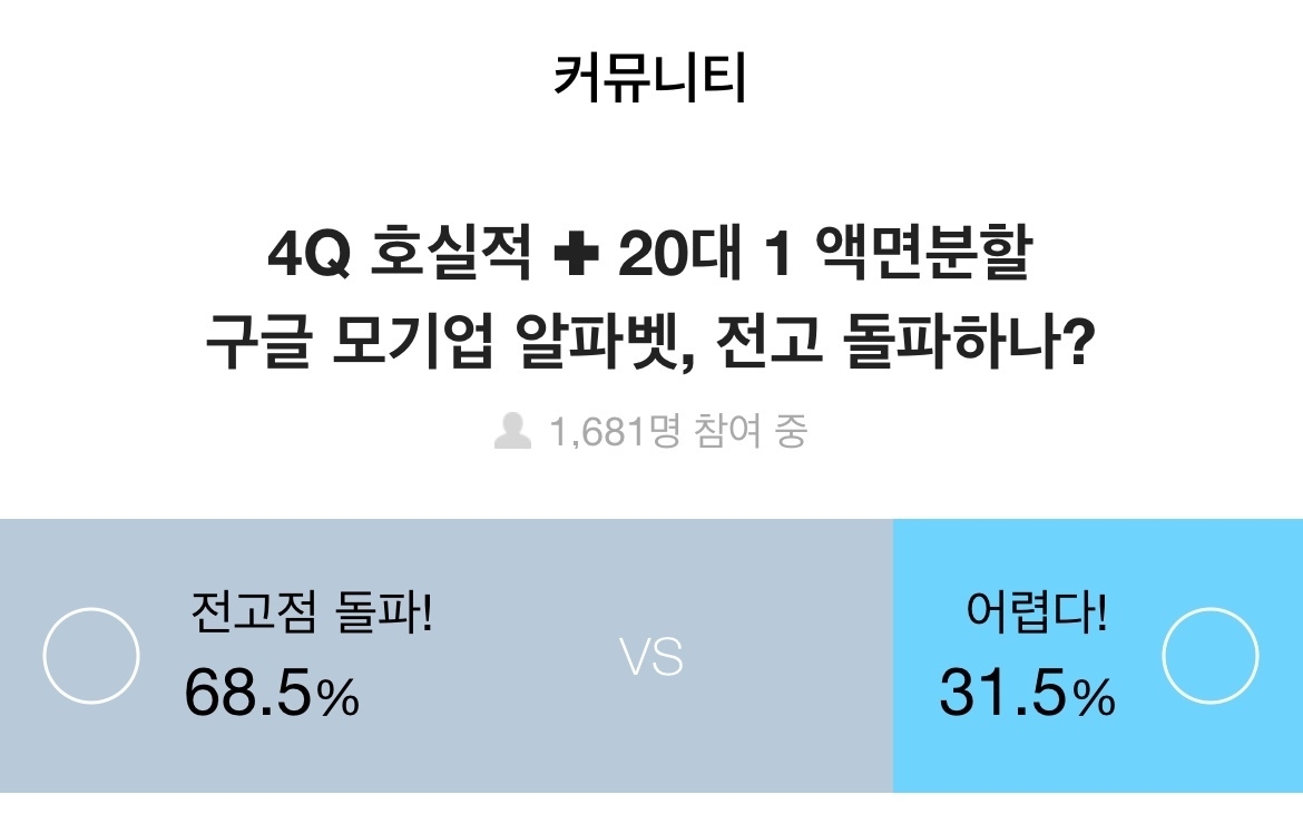 주식 투자자 65.2%, 자가검사키트 수요 증가 수혜주 ‘휴마시스’ 꼽아
