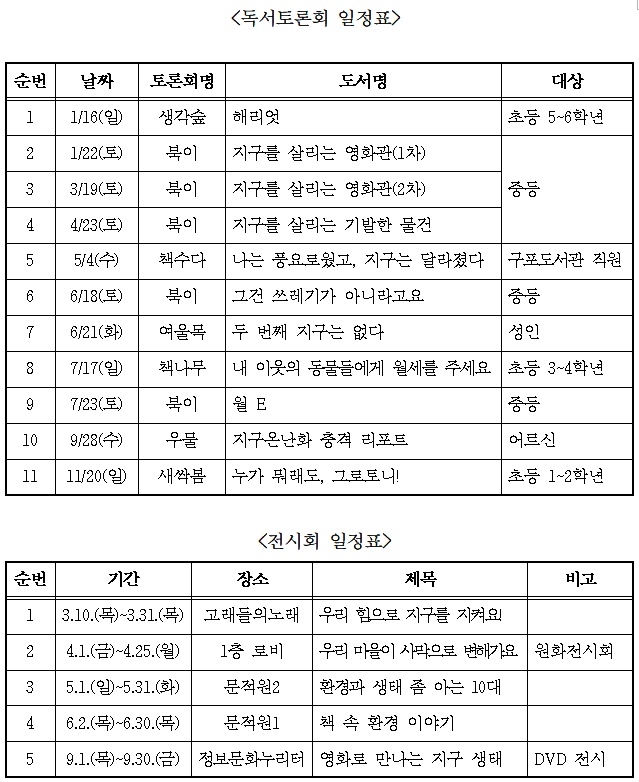 (제공=부산교육청)