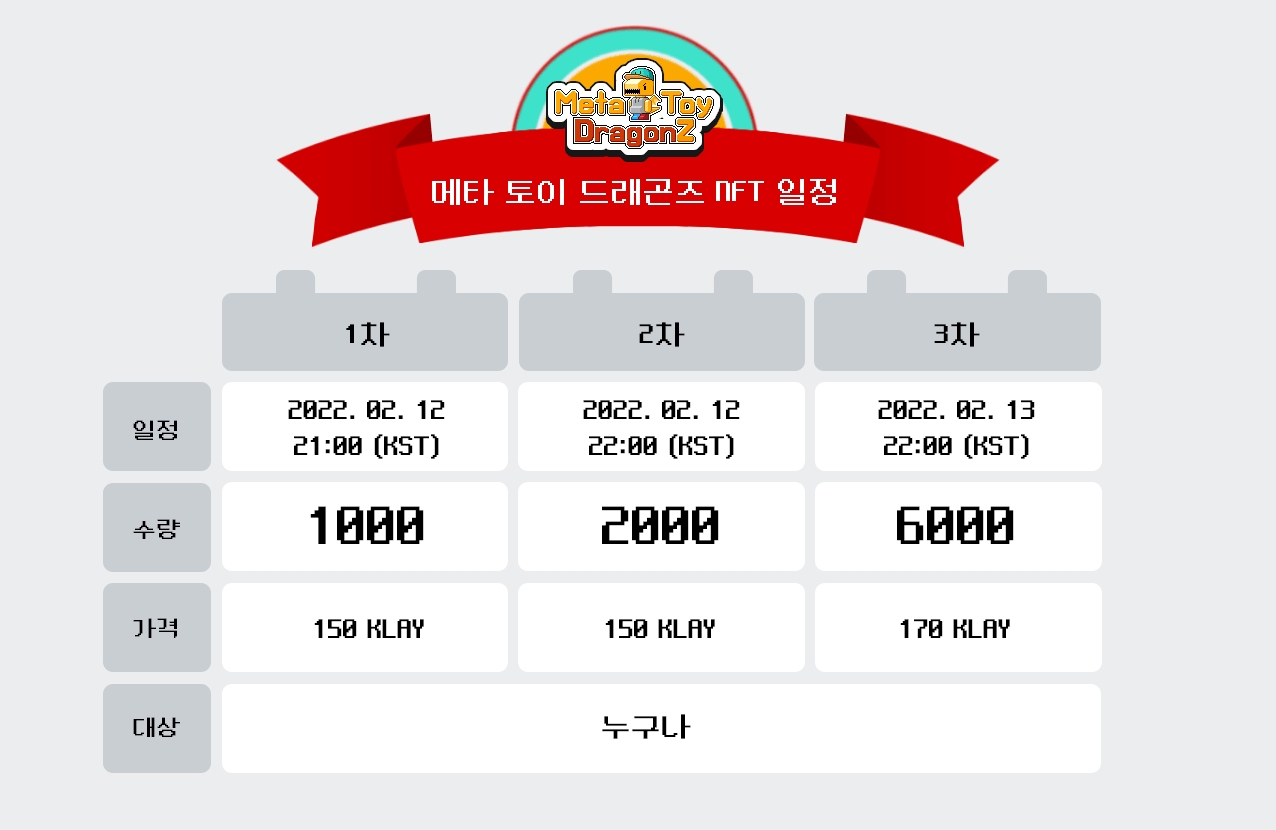 0.1초 만에 SOLD OUT…메타 토이 드래곤즈 '광속완판민팅'