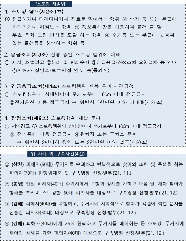 (제공=경남경찰청)