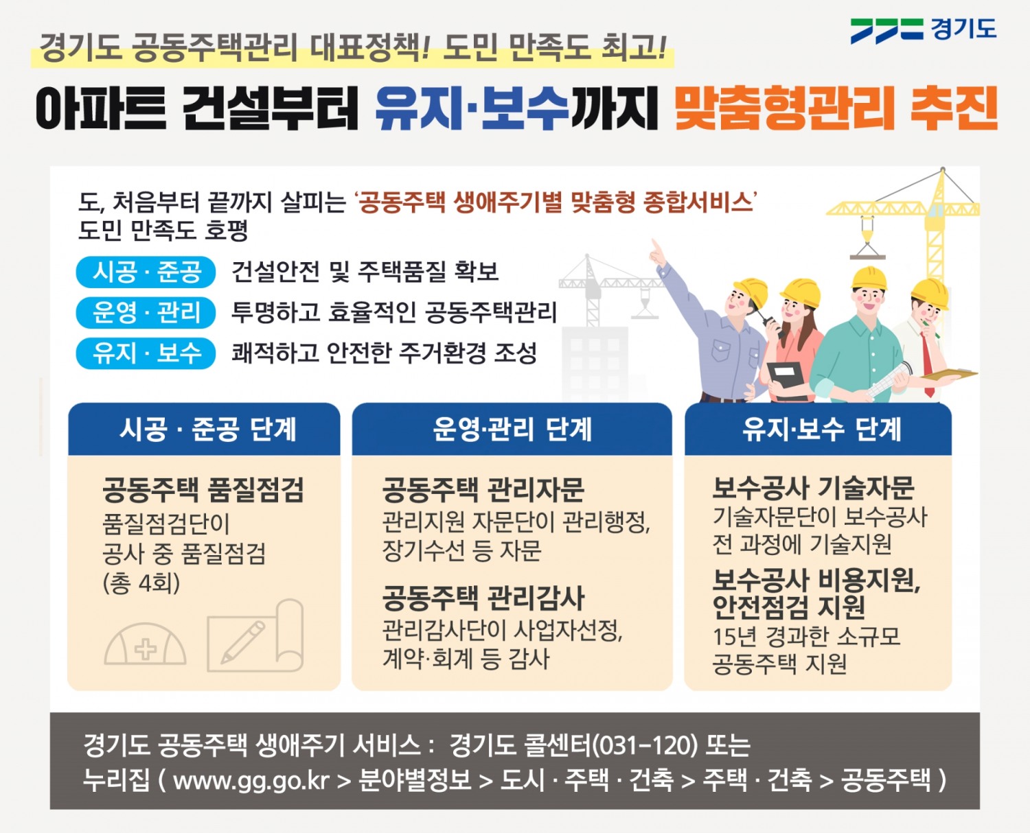 경기도 공동주택 생애주기별 맞춤형 지원서비스 홍보 배너