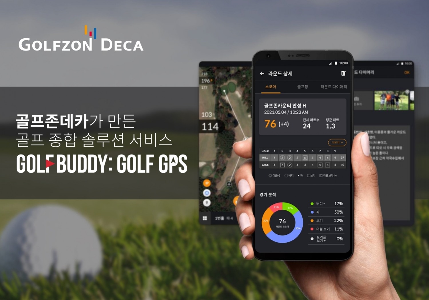 골프존데카, 골프 종합 모바일 앱 ‘GOLFBUDDY: GOLF GPS’ 론칭
