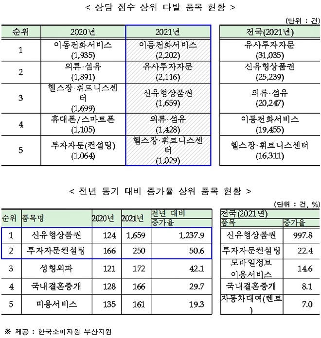 (제공=부산광역시)
